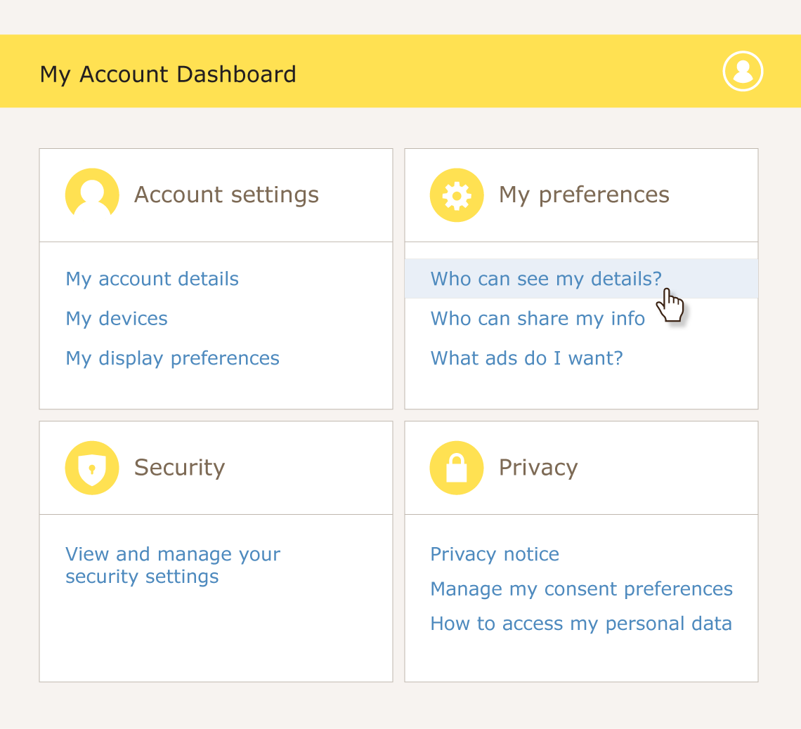 My Account Dashboard