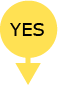 arrow pointing down for yes to continue the flowchart